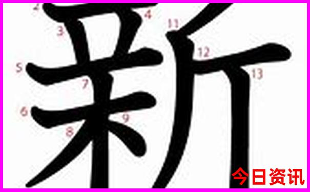 中国美女城市排名
