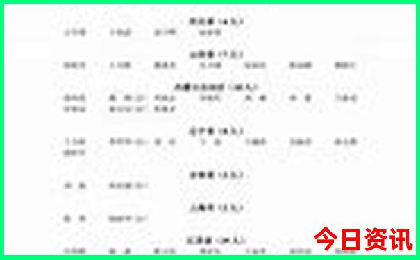 七月份适合去哪里旅游国内