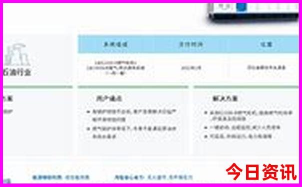 8月份去哪旅游凉快