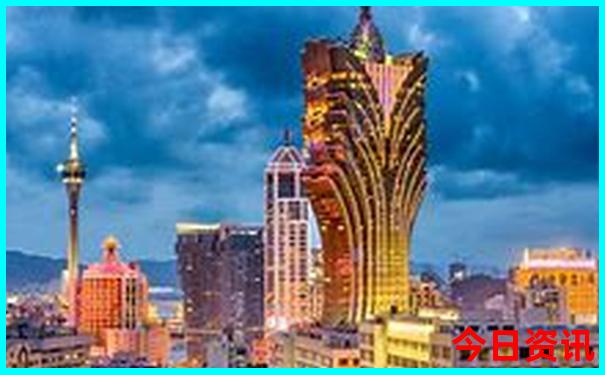 贵州旅游景点路线图