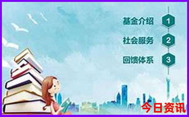 北京各区景点一览表